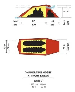 Hilleberg Nallo 2 Person Tent -Outdoor Camping Store hilleberg nallo2 floorplan
