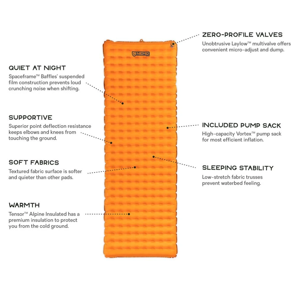 NEMO Tensor Alpine Ultralight Mountaineering Sleeping Pad 7 NEMO Tensor Alpine Ultralight Mountaineering Sleeping Pad - Image 5